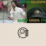 Jason’s Cricketing Journey | Jason Gillespie | Australian Test Cricketer | Australian Cricket