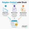 Was ist die Zukunft von Ratgeber-Content? Unser Eindruck 2026