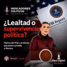 ¿Lealtad o supervivencia política?