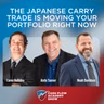 The Japanese Carry Trade Is Moving Your Portfolio Right Now