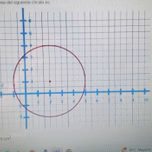 Dios jaja