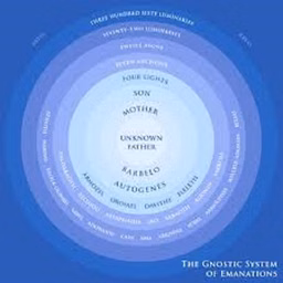 Gnostic Gospel