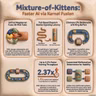 Mixture of Kittens Speeds Up AI Training