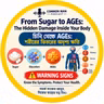 EP-321|The Hidden Sugar Damage: Glycation, AGEs & Warning Signs | চিনির অদৃশ্য ক্ষতি: গ্লাইকেশন, AGEs ও সতর্ক সংকেত| wellness podcast