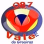 Rádio Vale do Groaíras
