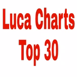 Luca Charts