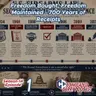 S14E1: Freedom Bought, Freedom Maintained – 700 Years of Receipts