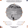 Toxic Relationship (Pertahankan atau Tinggalkan?!)