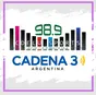 CdelU Sports