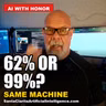 The Harness Gap: 62% or 99%, Same Machine, Same Week