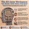 The Hidden Workspace: Inside Claude J-Lens and the AI Quiet Mind