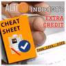 INDIE101's Extra Credit Cheat Sheet for June 12th, 2022