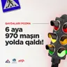 Qəza-Dayanma Nişanı Harada Və Necə Quraşdırılmalıdır? - 30 METR QAYDASI! | Qaydaları Pozma