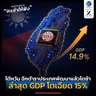 ไต้หวัน ฉีกตำราประเทศพัฒนาแล้วโตช้า ล่าสุด GDP โตเฉียด 15% | ลงทุนแมนจะเล่าให้ฟัง