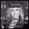 Hayden Panettiere Pt 2: Conspiracies, Hollywood Abuse, Heroes Symbolism, James Blunt & More Epstein