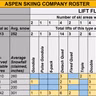 Podcast #224: Aspen-Snowmass Mountain Ops VP Susan Cross