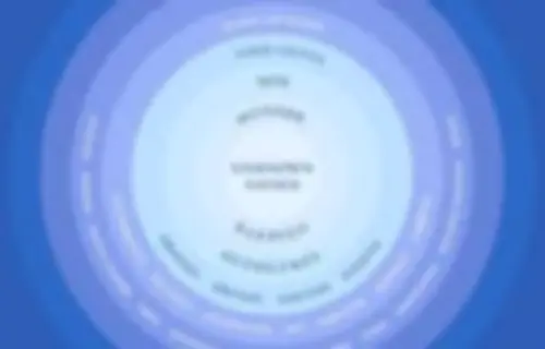 Gnostic Gospel