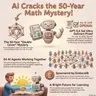 From Snarks to Matrices: AI Cracks the Cycle Double Cover Conjecture