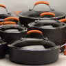 Celebrity chefs and forever chemicals