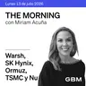 THE MORNING 13-07-26 | Ormuz presiona mercados; caen tecnológicas. En México, resultados, Nu, Viva y Cruz Azul.