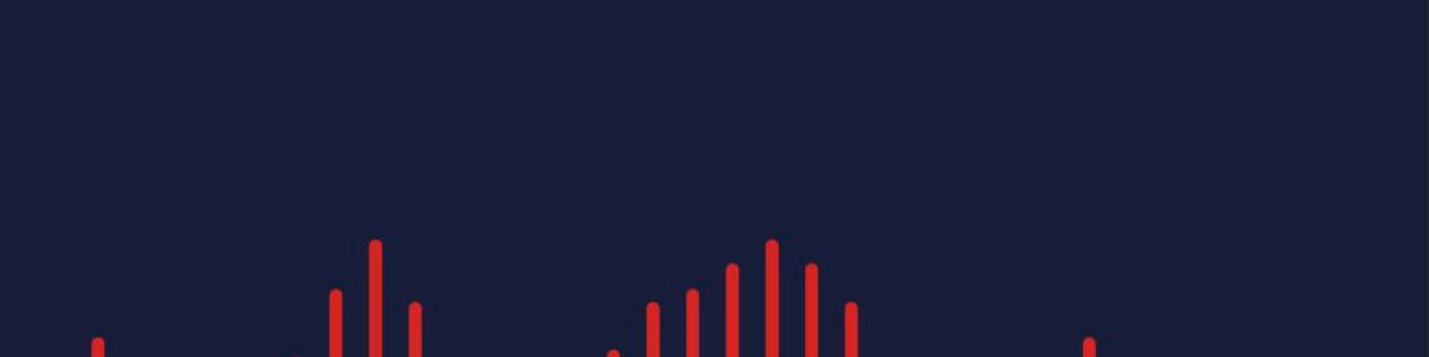 Scharpoordstream