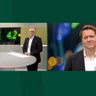 Investeringsstrategi  - August 2026