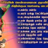 SPBயின் மென்மையான குரலில் உருவான கிறிஸ்தவ மெலோடி பாடல்கள்