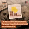Las dos caras de la economía en Paraguay: La visión internacional y la realidad local