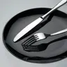 What is the cost of eating out now?