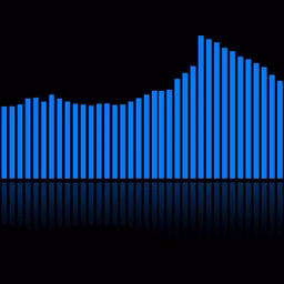 Слушайте Radio Vox тук