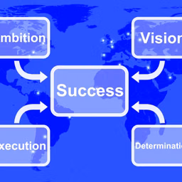 Success Secrets