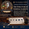 Criminal Law Fall Launch: The Structure of Criminal Liability: Legality, Actus Reus, Omissions, Possession, and the Requirement of Voluntary Conduct