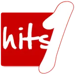 Hits1