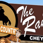103.3 The Range
