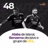O Mundo Segundo os Madridistas - Ep. 48 - Alaba de lateral, Benzema decisivo e grupo da UCL