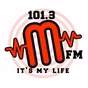 Mfm Malang