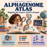 AlphaGenome Atlas: Mapping the Impact of DNA Variants