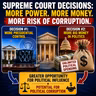 How Two Supreme Court Decisions Could Change American Democracy