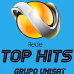 Rádio Top Hits Açailândia ma
