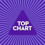 Lo Mejor de Top Chart TV