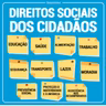 Constituição Federal Direiitos Sociais art 6 ao 11